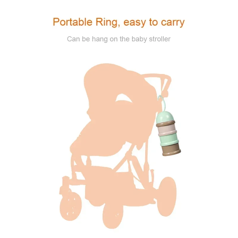Travel - Essential Storage Cer - Baby Food For Travelling 评论和价格