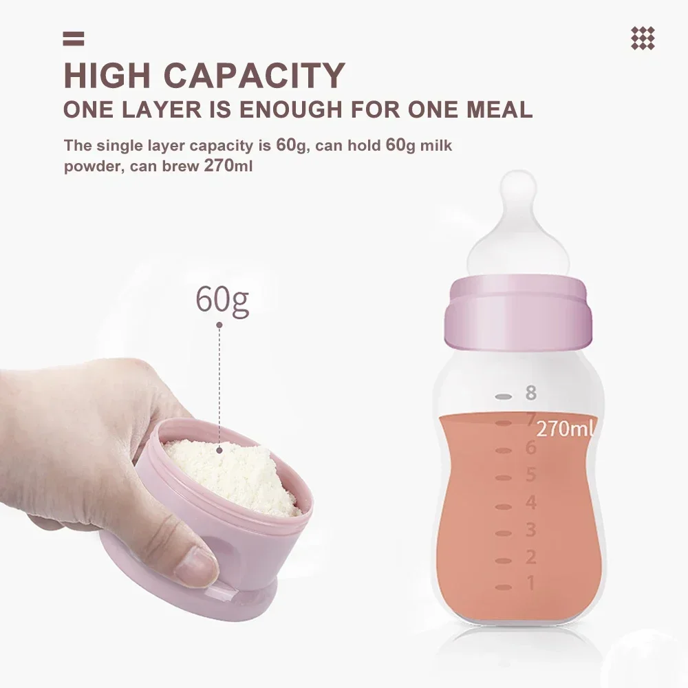 4Layer Box Baby formula multi- - Baby Food For Travelling 评论和价格