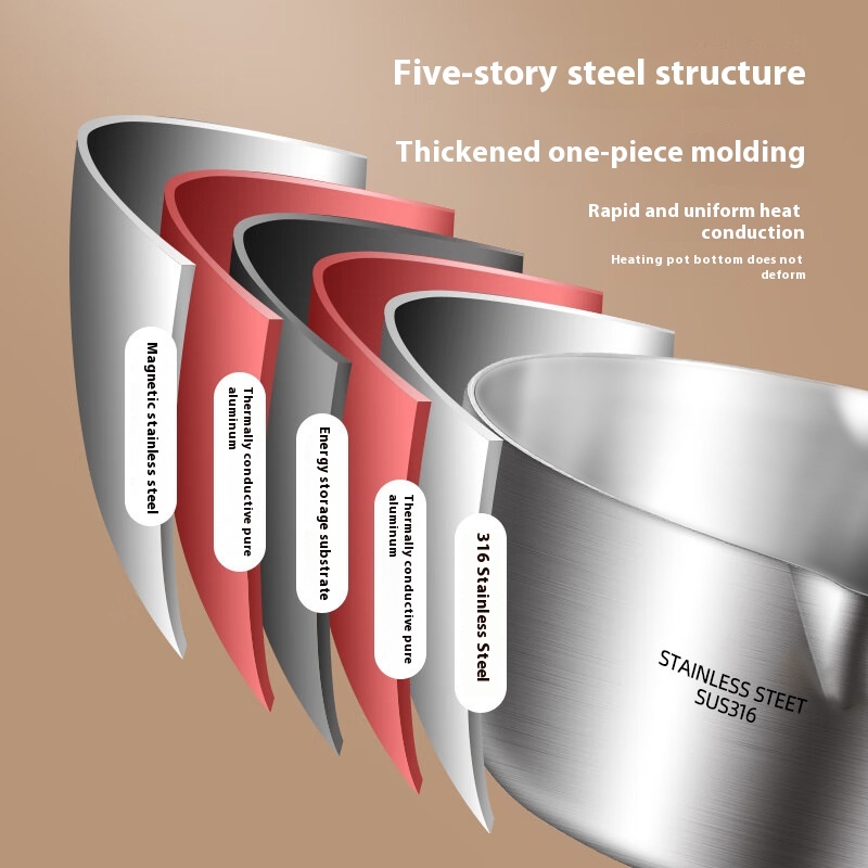 316 stainless steel pot thicke - Baby Food Maker 评论和价格