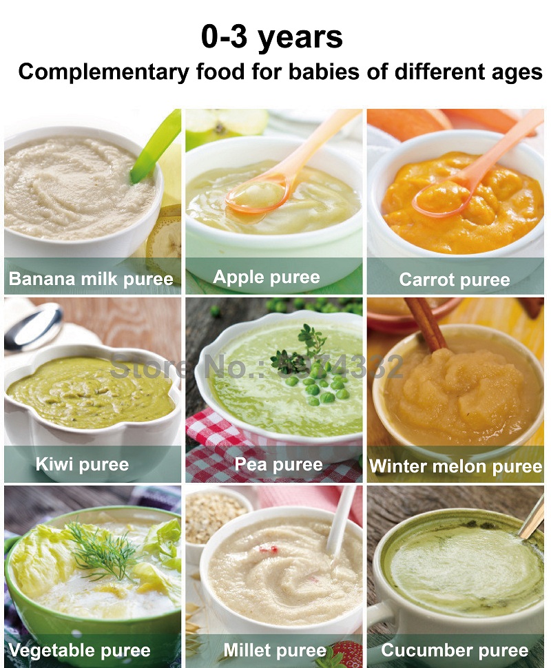 220V Multi-Function Electric B - Baby Food Blender And Steamer 评论和价格