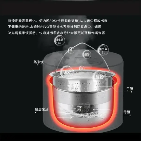 110v smart Rice cooker 3L rice - Baby Food Japan 评论和价格