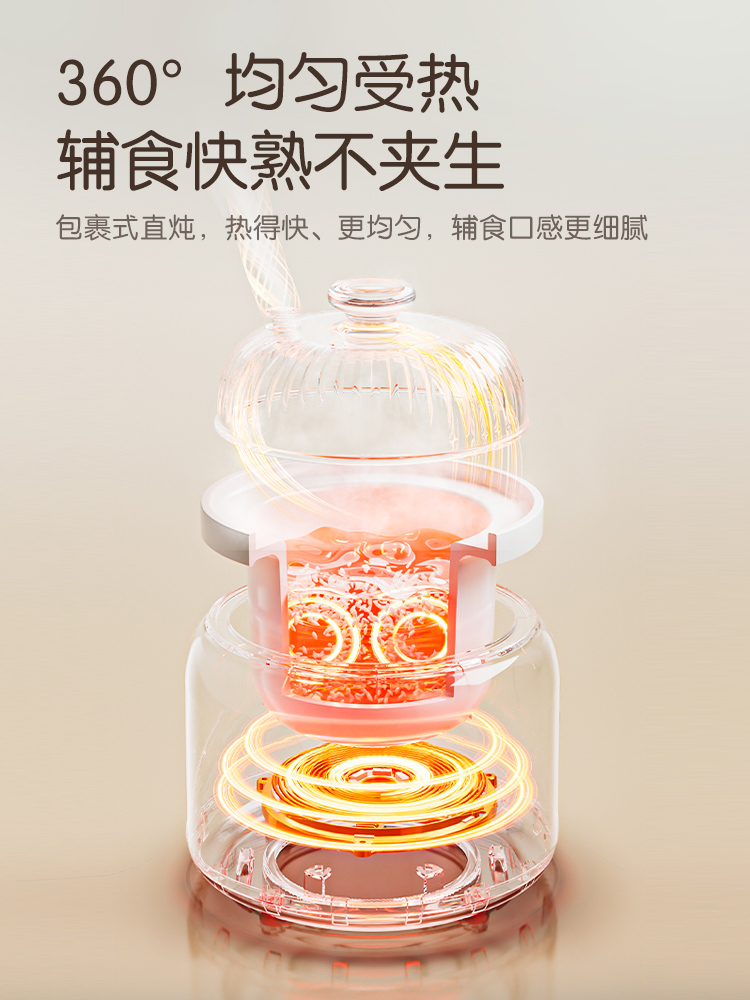 Jiuyang micro-pressure BB pot  - Baby Rice Food 评论和价格